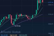 Lido赋能，解锁数字货币托管新篇章-虚拟币钱包