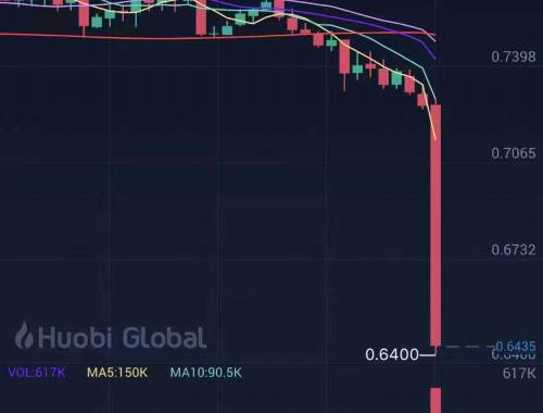 czk投资指南:2026年投资推荐与风险分析 czk投资指南:2026年投资推荐与风险分析