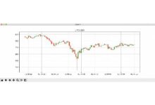 最新解读：SLN虚拟币，未来投资新宠？-虚拟币钱包