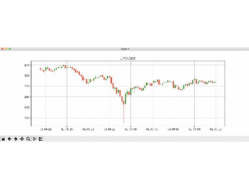 noiz虚拟币投资指南:2026年投资推荐解析 noiz虚拟币投资指南:2026年投资推荐解析