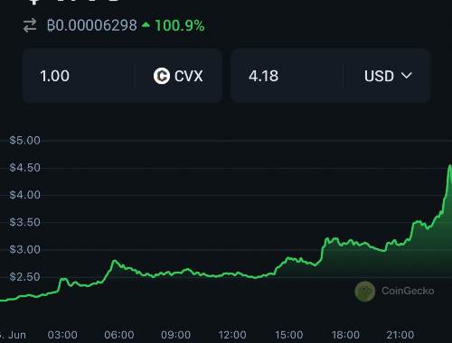 VAB虚拟币解析与应用 VAB虚拟币解析与应用