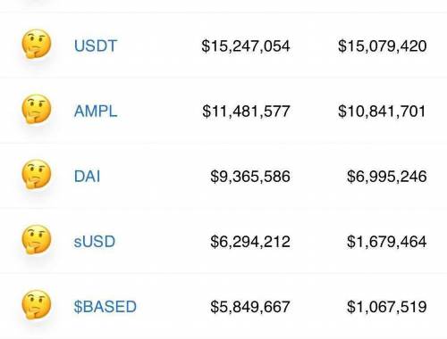 bth虚拟币崛起：全球交易新宠！