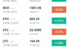 MTSR虚拟币全解析：技术、应用、市场与未来-虚拟币钱包