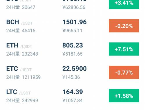 MTSR虚拟币全解析:技术、应用、市场与未来 MTSR虚拟币全解析:技术、应用、市场与未来