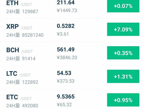 Scrat虚拟币全解析：技术、市场、风险与生态