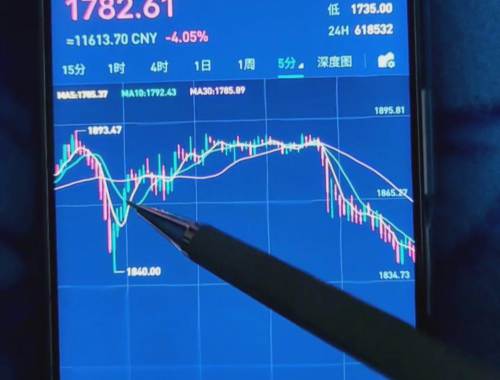 为什么虚拟币波动会影响AAPL股价走势? 为什么虚拟币波动会影响AAPL股价走势?