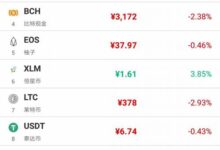 CRING虚拟币：哪些特点和优势值得关注-虚拟币钱包