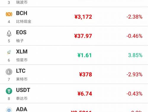 CRING虚拟币：哪些特点和优势值得关注