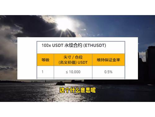 最佳GBP币种解析