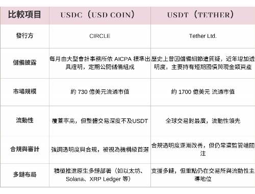 Artex虚拟币多方位解析：技术、市场、投资价值一览