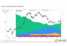 薄饼交易所详解-虚拟币钱包