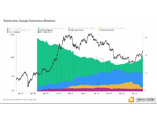 薄饼交易所详解 薄饼交易所详解