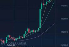 KRB：引领虚拟币市场的创新力量-虚拟币钱包