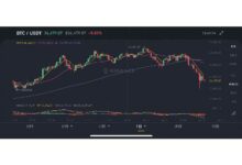 GLF虚拟币购买指南:2026年投资推荐解析-虚拟币钱包