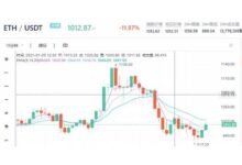 今日日元汇率波动震撼虚拟币市场!-虚拟币钱包