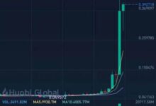 IWR虚拟币：安全便捷的跨境支付解决方案-虚拟币钱包