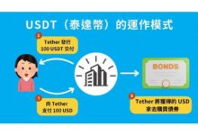 soso指数：解析虚拟币市场的关键指标-虚拟币钱包