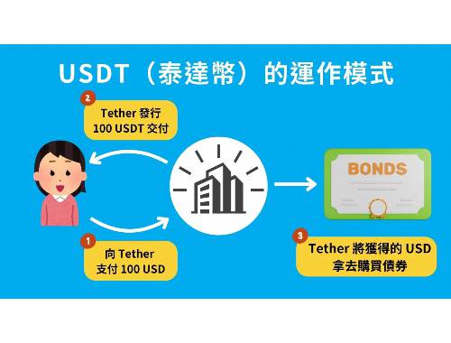 最新TG注册攻略:轻松掌握注册流程与注意事项 最新TG注册攻略:轻松掌握注册流程与注意事项