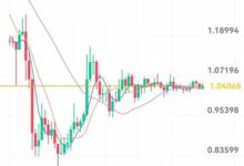 解锁Tether价值,揭秘虚拟币合规投资之道-虚拟币钱包