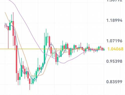 解锁Tether价值,揭秘虚拟币合规投资之道 解锁Tether价值,揭秘虚拟币合规投资之道