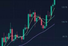 osmo:最佳跨链虚拟货币解析-虚拟币钱包