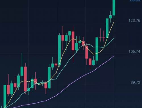 osmo:最佳跨链虚拟货币解析 osmo:最佳跨链虚拟货币解析