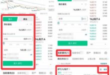 最新的dgf解析：特点、前景及投资指南-虚拟币钱包