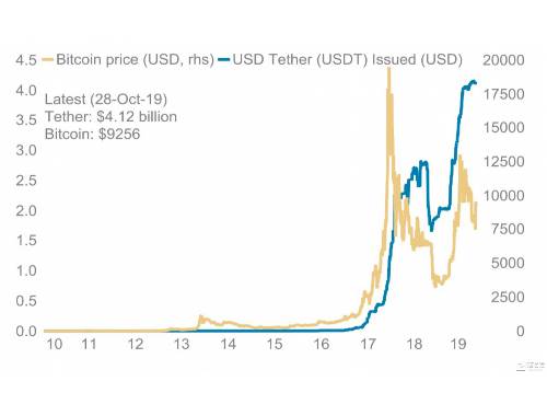 JRC虚拟币全解析：技术、市场、风险与问答