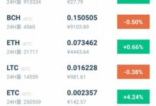 BTC/USD交易对:加密货币市场的波动之王!-虚拟币钱包