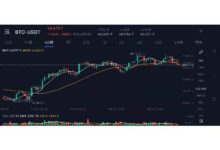 Quorum揭秘:哪些特点让它在区块链领域独树一帜?-虚拟币钱包