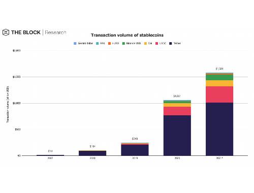 哪些RIGs类型适合不同虚拟币挖矿需求? 哪些RIGs类型适合不同虚拟币挖矿需求?