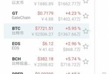 美元泰铢汇市动态分析-虚拟币钱包