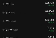 OSL币全解析-虚拟币钱包